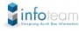 Info Team R. Karthaus GmbH Logo
